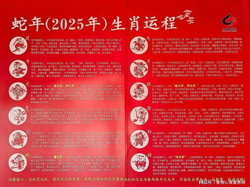 2024年正月初十及2026年十二生肖运势具体内容是什么？