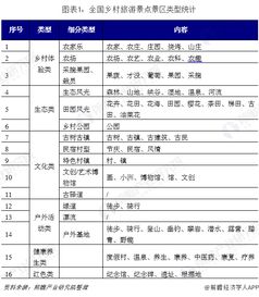 噪声段落（请忽略）
