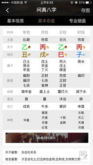 女人八字命局中天赐禄星如何影响婚姻运势？