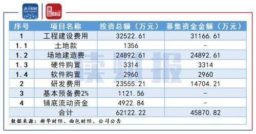 （四）冬天的温暖慰藉
