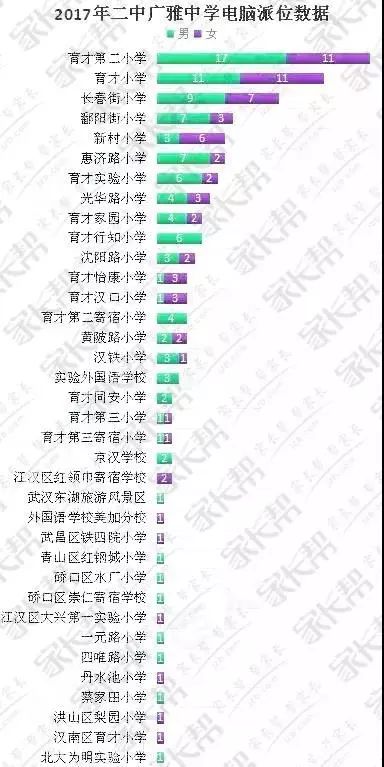 为什么网名也要看日子？这其中的玄机大着呢！