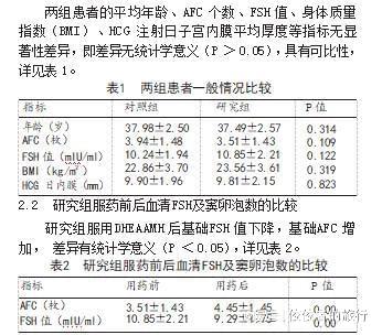 2-2 减压技巧：音乐+冥想+抱枕！