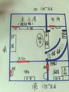 你家是垃圾场转世吗？