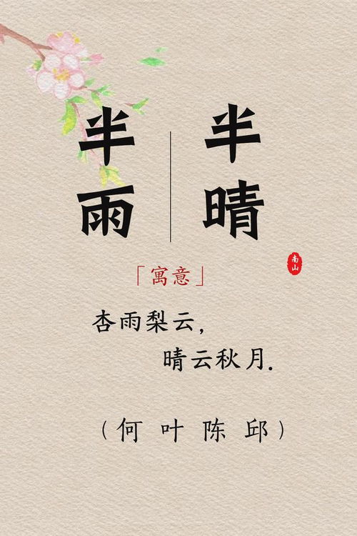 2. 图文并茂——让名字更有形象感