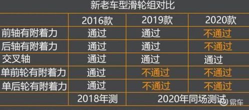 颜色搭配也是门学问