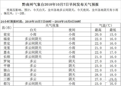 风水角度的小小建议