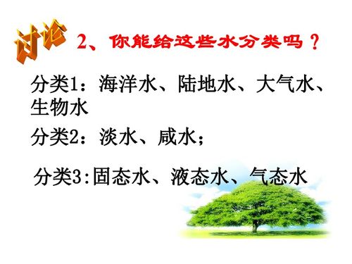 风水学中的水之象征