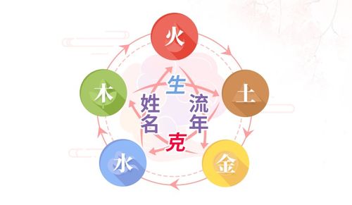 三、 2026年正缘避坑指南
