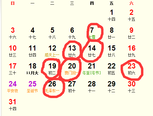 四、 生肖冲煞与时辰禁忌（胡言乱语版）