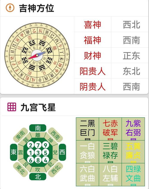 胎神占方：迷失在迷宫之中