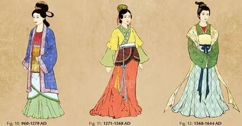 三点小贴士：