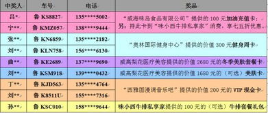 三、 交通工具乱入篇——从北京到临汾全线混搭