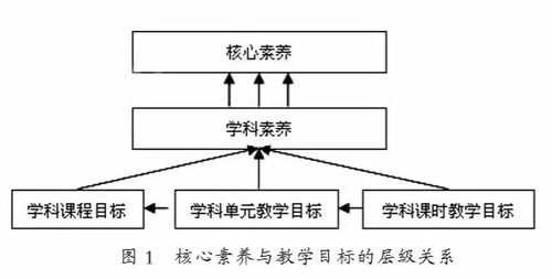 震惊！99%的人不知道的时柱秘密大公开