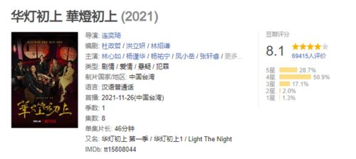 四、情感爆炸式的起名案例（泪目+狂笑）