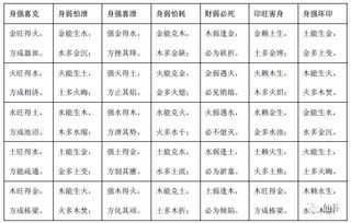 梅花易数算今日运势准不准？梅花易数能否准确预测今日吉凶？