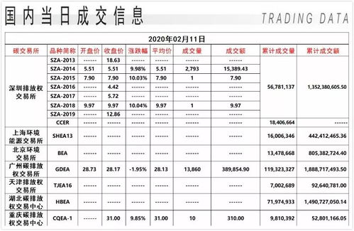 2020年黄历预言中哪一天的黄历信息最准确？