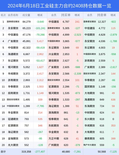 新历26年6月18日是吉日吗？这个日期有什么特别的吉日意义吗？