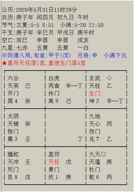 五、 投钱理财：奇门遁甲的智慧之光