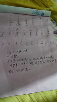 八字重是什么意思？八字重的人命好不好？几两重才算好八字？
