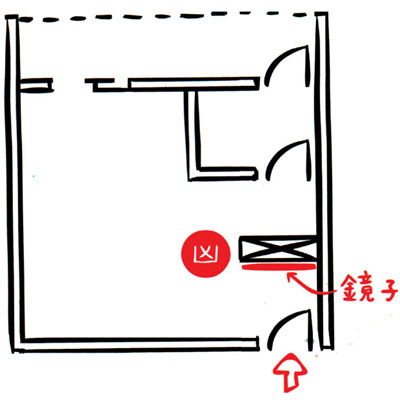 悬挂位置：一步错，十年修！