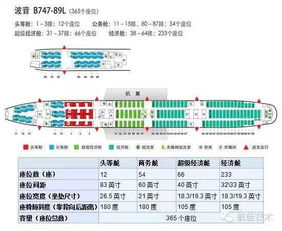 钱财舱：高大性价比的选择，还是穷人的无奈？