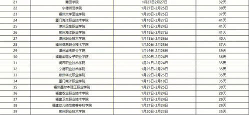 为哪些有时候我们会觉得挑日子就像挑菜一样不容简单？这是因为有太更多选择了啊！而且各个人对“吉利”的明白都不一样。有人说：“没事儿，我只需要找个天气晴朗就行。”有人说：“我更在乎星座。”有人则坚持传统方式命理。所以今天我要给较大家一次彻底解构，让你彻底明白到底怎么选，或者怎么彻底放弃这种繁琐琐事。