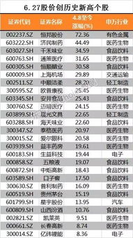 姓名学基本概念