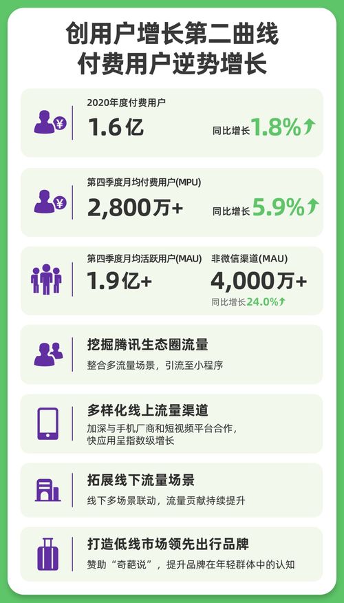 2. 夜半歌声——月光下的二次消费