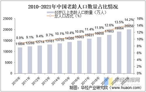 三、风水布局——把天地之气塞进泥巴里！