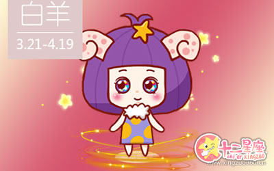 属虎男性格特征及白羊座属虎小孩性格特点是什么？