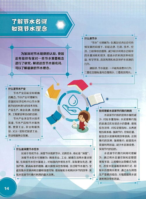 行动起来珍惜每一滴水