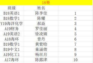 二、  乱七八糟的吉日查询，堪得人眼花缭乱