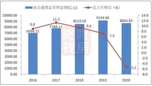 香格里拉的诞生：从小说到投资热土