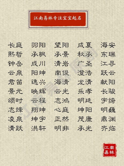 阎楚胜