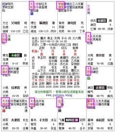 1.1 天干五行对应表（随手画的）