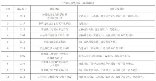 三、装门避坑指南！不看后悔一辈子