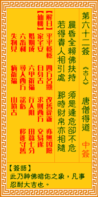 观音灵签62签解签精髓，拜佛求签时能否详细解读观音灵签62签的深层含义？