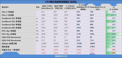 2026年1月女孩搬家，哪天是黄道吉日最适宜？