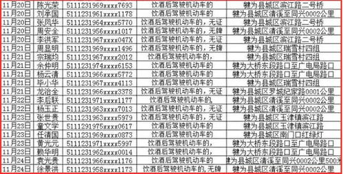 2023年最新版买车吉日查询口诀大全表下载推荐