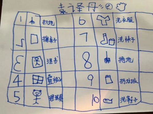 八、 美手玄学：瘦白幼的封建残余