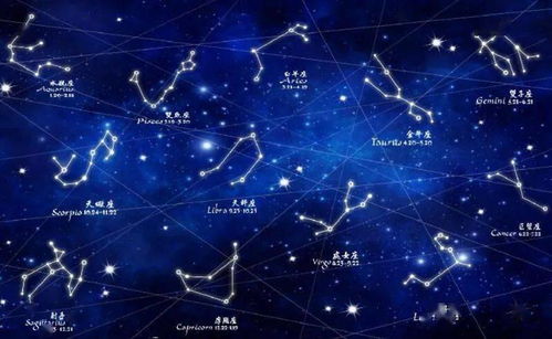 农历十月十五：星座与生肖大杂烩！看完笑死你！