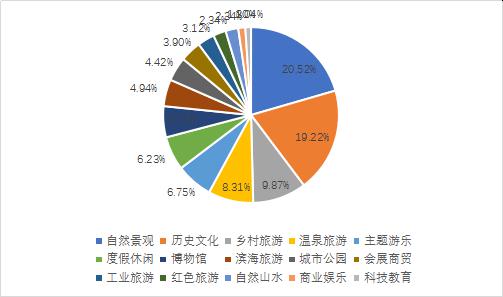 噪音测试区——随机词汇集合（请自行挑选喜炎热爱之词）