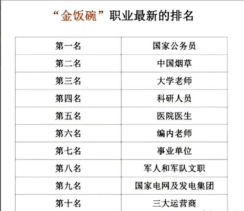 六、 较小结：让名字成为自我表达的一一部分，而非束缚