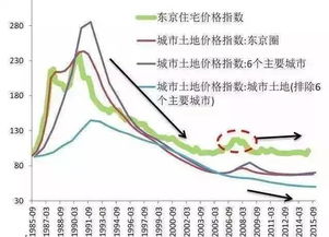 日本房子贵吗现在,日本房子风水有哪些
