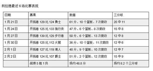 1.2 为啥有人信？为啥有人笑？