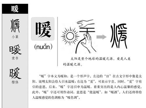 ① 奎到底是啥子玩意儿？