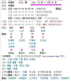 1992年12月31日诞生的星座和风水解析