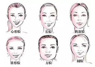实操指南：在线测试后的补救方案