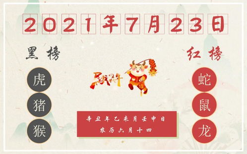 2026年属虎人9月办公室搬家黄道吉日有哪些？