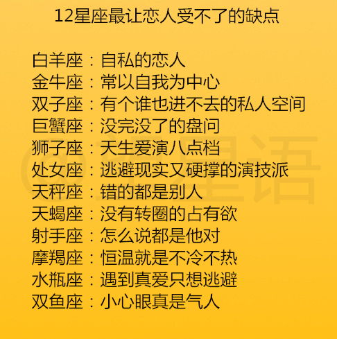 在十二星座中，性格最偏激的排行榜
